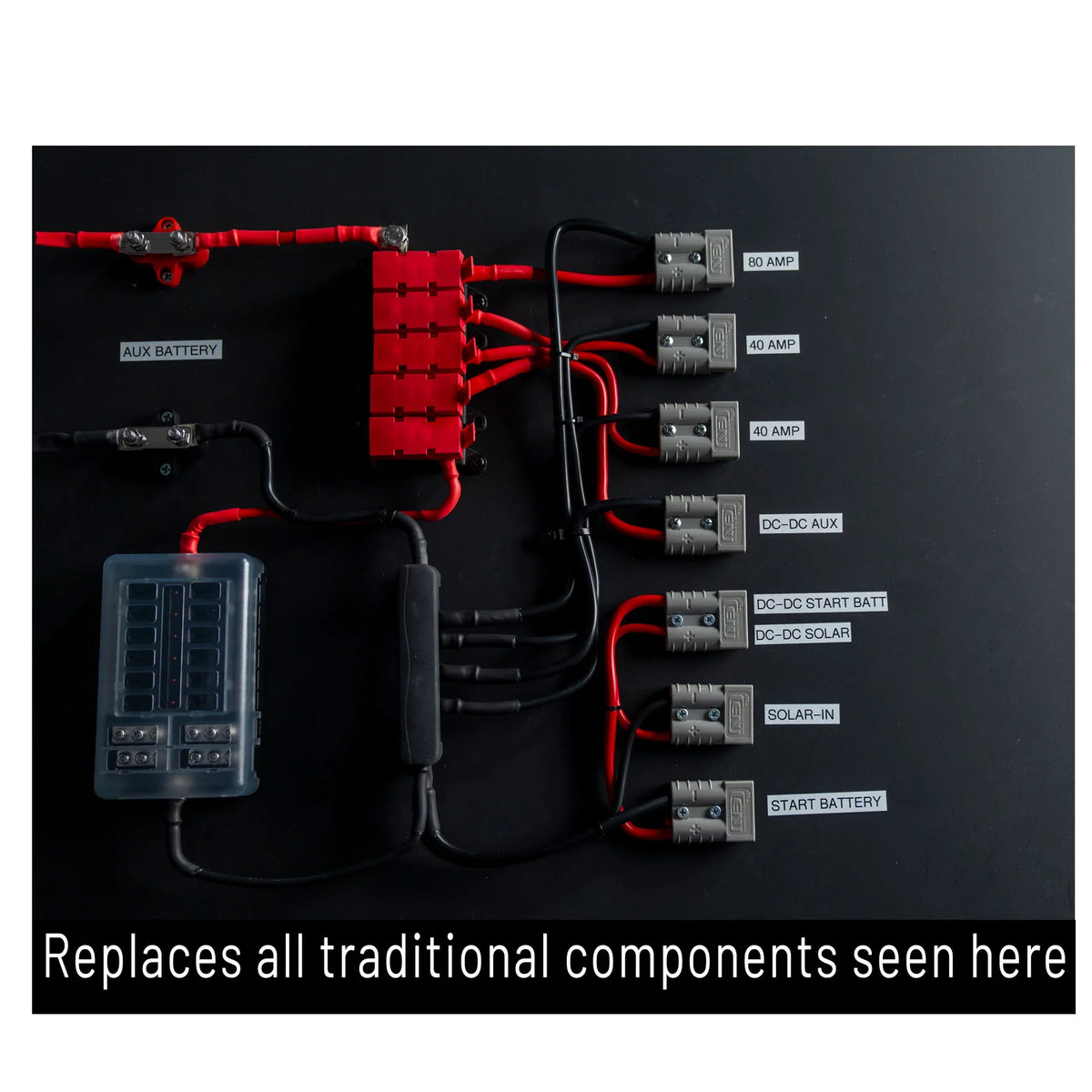 EGON DC-HUB | CLASSIC POWER DISTRIBUTION HUB