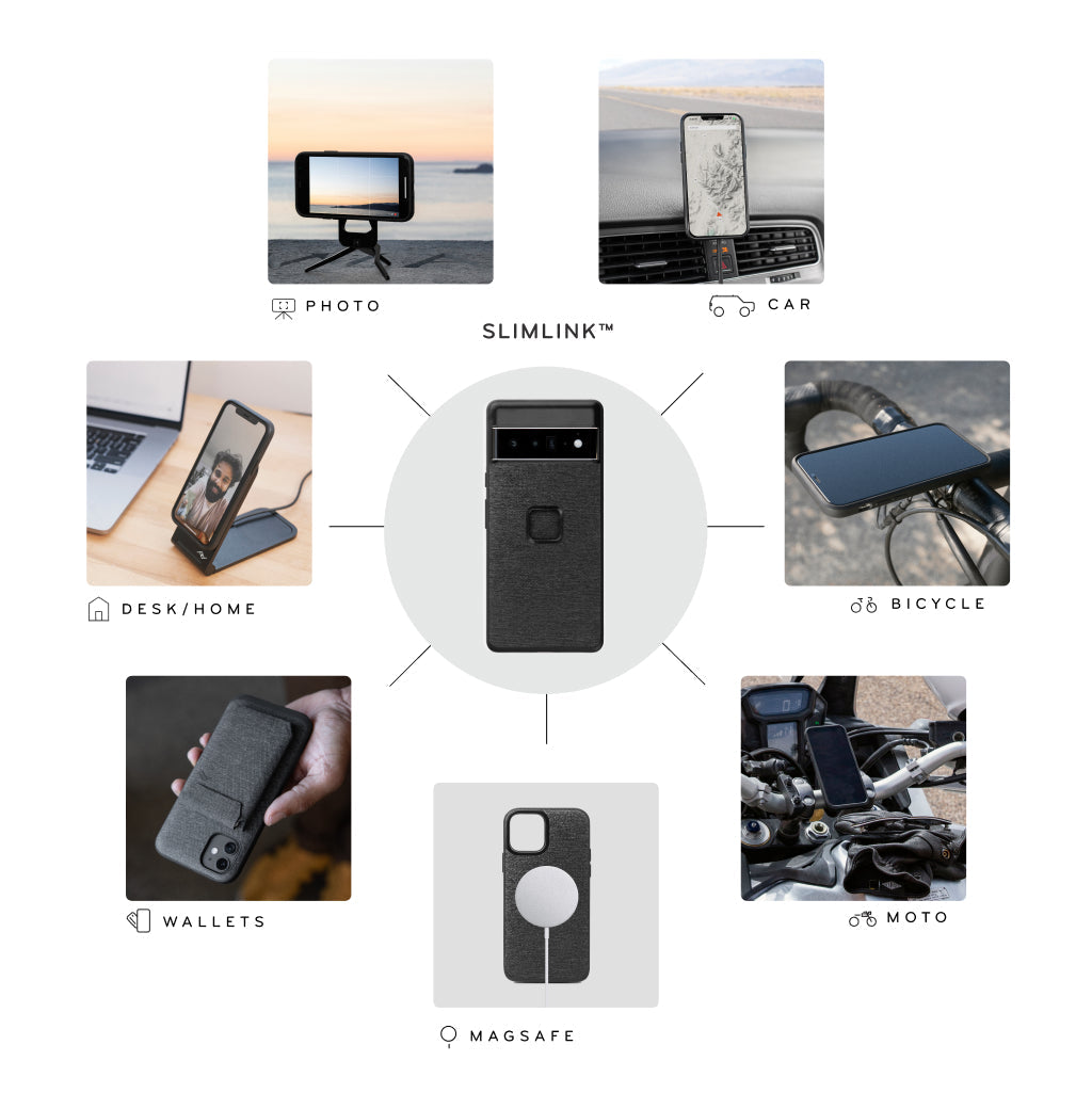 Everyday Case for Pixel 6 Pro | Everyday Case | Charcoal