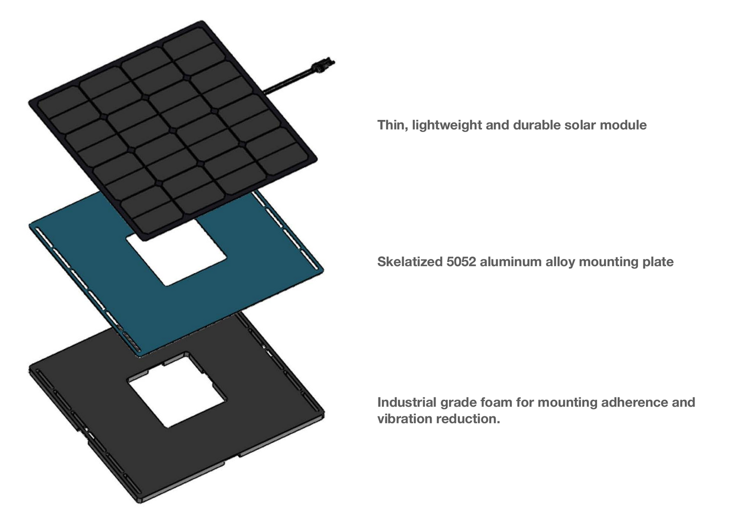 BLOX 50w Rapid Install Solar Panel