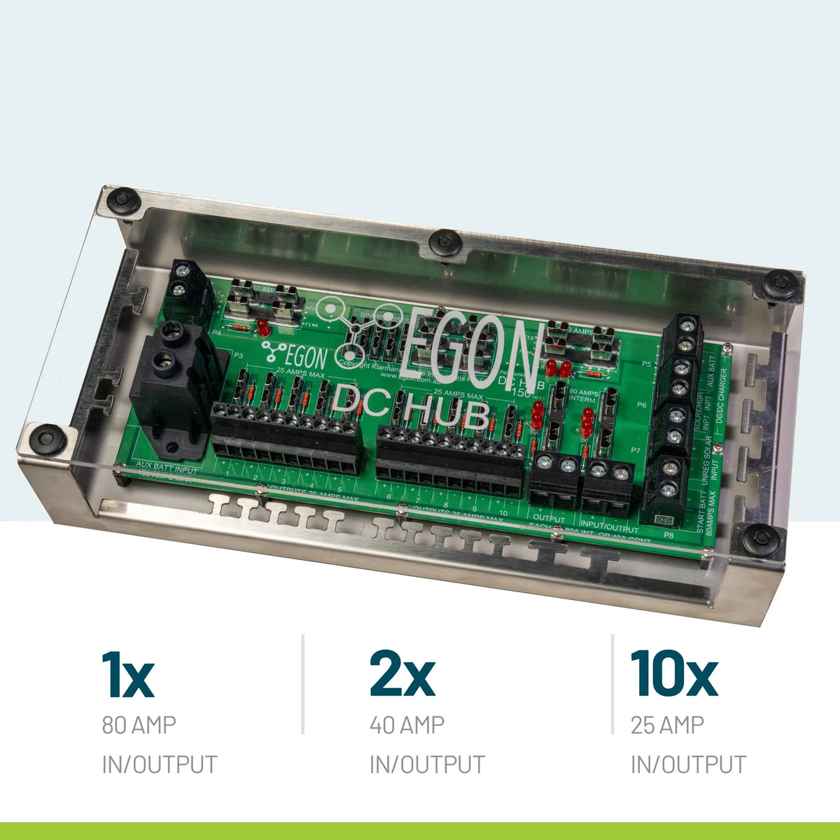 EGON DC-HUB | CLASSIC POWER DISTRIBUTION HUB