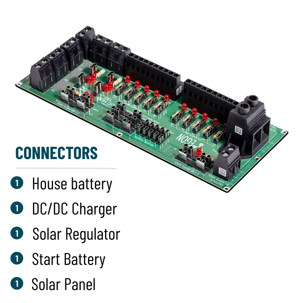 EGON DC-HUB | CLASSIC POWER DISTRIBUTION HUB