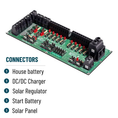 EGON DC-HUB | CLASSIC POWER DISTRIBUTION HUB
