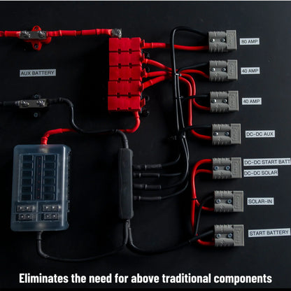 EGON DC-HUB | CLASSIC POWER DISTRIBUTION HUB