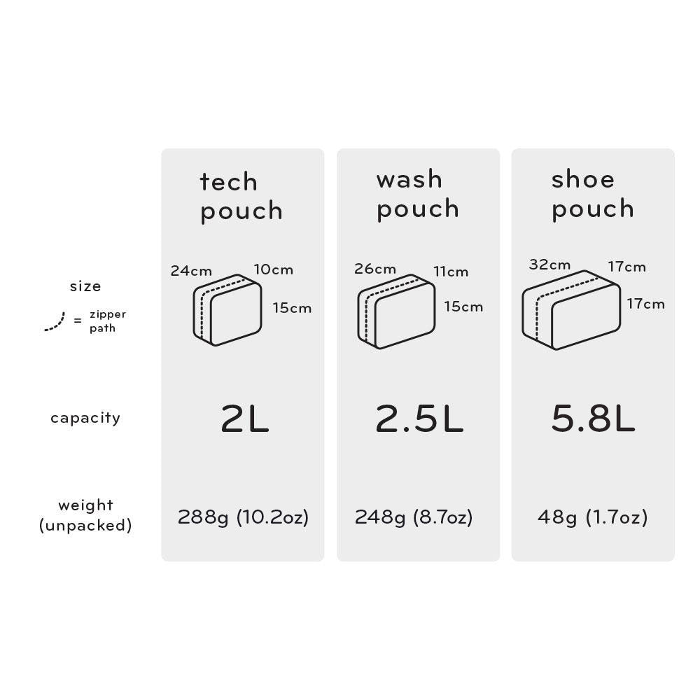 Shoe Pouch | Charcoal (PFAS)