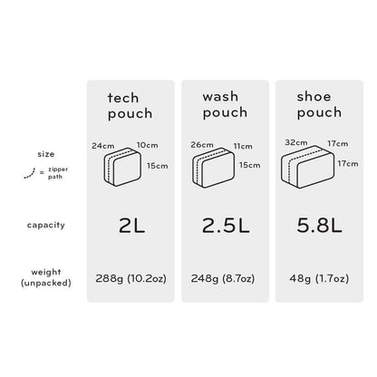Shoe Pouch | Charcoal (PFAS)