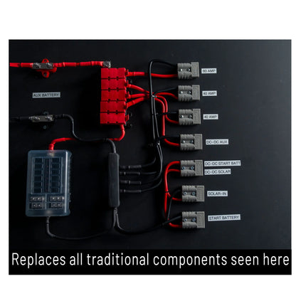 EGON DC-HUB | CLASSIC POWER DISTRIBUTION HUB